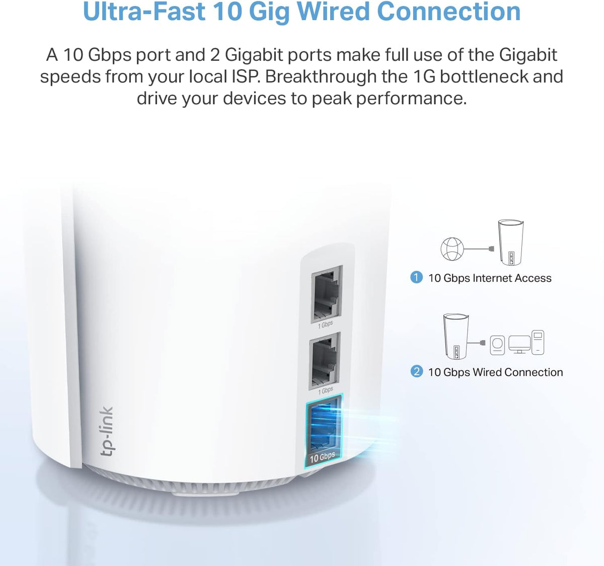 TP Link Deco Mesh WiFi AXE11000 Tri Band WiFi 6E Mesh Network SystemDeco XE200 Replaces Wireless Internet Router and Extender, 10Gbps Ethernet Port, Compatible with Alexa, 2 Pack, Deco XE200(2-pack)