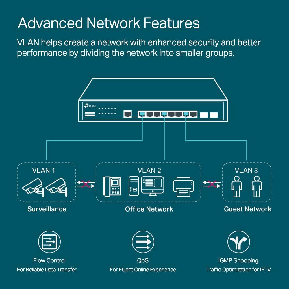 TP-Link TL-SG3428X | 24 Port Gigabit Switch, 4 x 10GE SFP+ Slots | L2+ Smart Managed | Omada SDN Integrated | IPv6 | Static Routing | Support QoS, IGMP & LAG | Limited Lifetime Protection