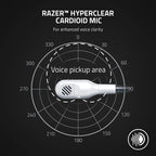 Razer Kaira for Xbox — White — product image 3