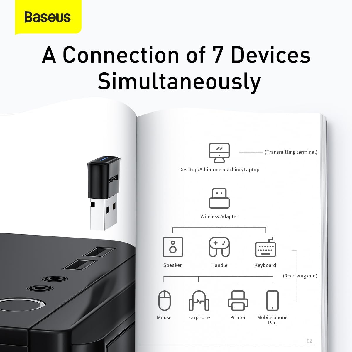 Baseus ZJBA000001 Mini USB Bluetooth V5.0 Wireless Adapter Black — Black