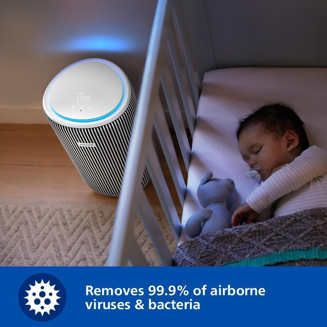 Philips Smart Air Purifier AC3220/60 Upto 135 m2 Room Size Smart Portable Air Purifier Real Time AQI Display — Covers upto 600 sqft 520 m3/h — (Silver, Arctic White) — Silver, Arctic White