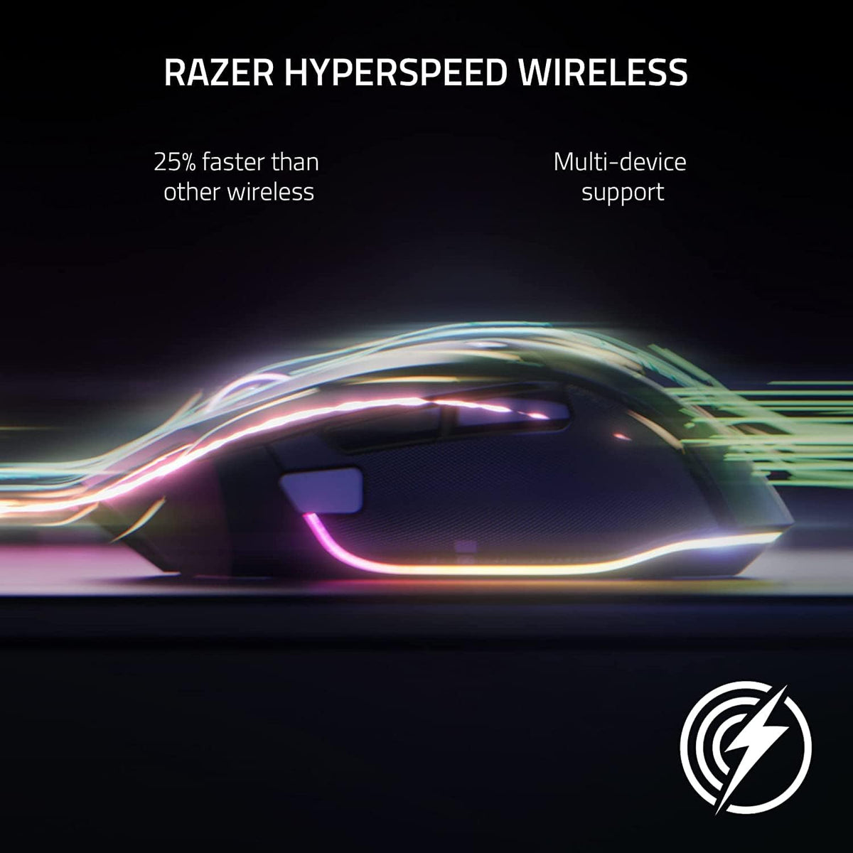 Razer Basilisk V3 Pro Customizable Wireless Gaming Mouse — White — product image 6