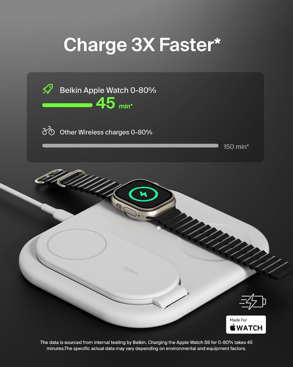 Belkin MagSafe Charger, Fast Charge 3-in-1 Qi2 Magnetic Foldable Charger 15W Fast Charger for Apple iPhone 15, Apple Watch, AirPods with Non-Slip Base, Power Supply Module - White