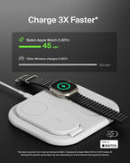Belkin MagSafe Charger, Fast Charge 3-in-1 Qi2 Magnetic Foldable Charger 15W Fast Charger for Apple iPhone 15, Apple Watch, AirPods with Non-Slip Base, Power Supply Module - White