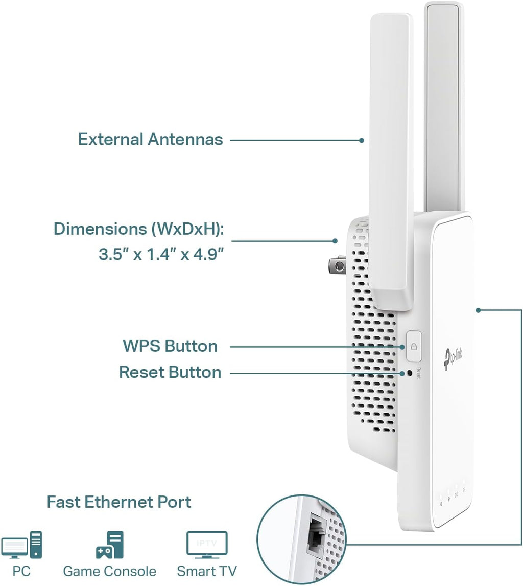 TP-Link AC1200 WiFi Extender, 2024 Wirecutter Best WiFi Extender, 1.2Gbps home signal booster, Dual Band 5GHz/2.4GHz, Covers Up to 1500 Sq.ft and 30 Devices,support Onemesh, One Ethernet Port (RE315)