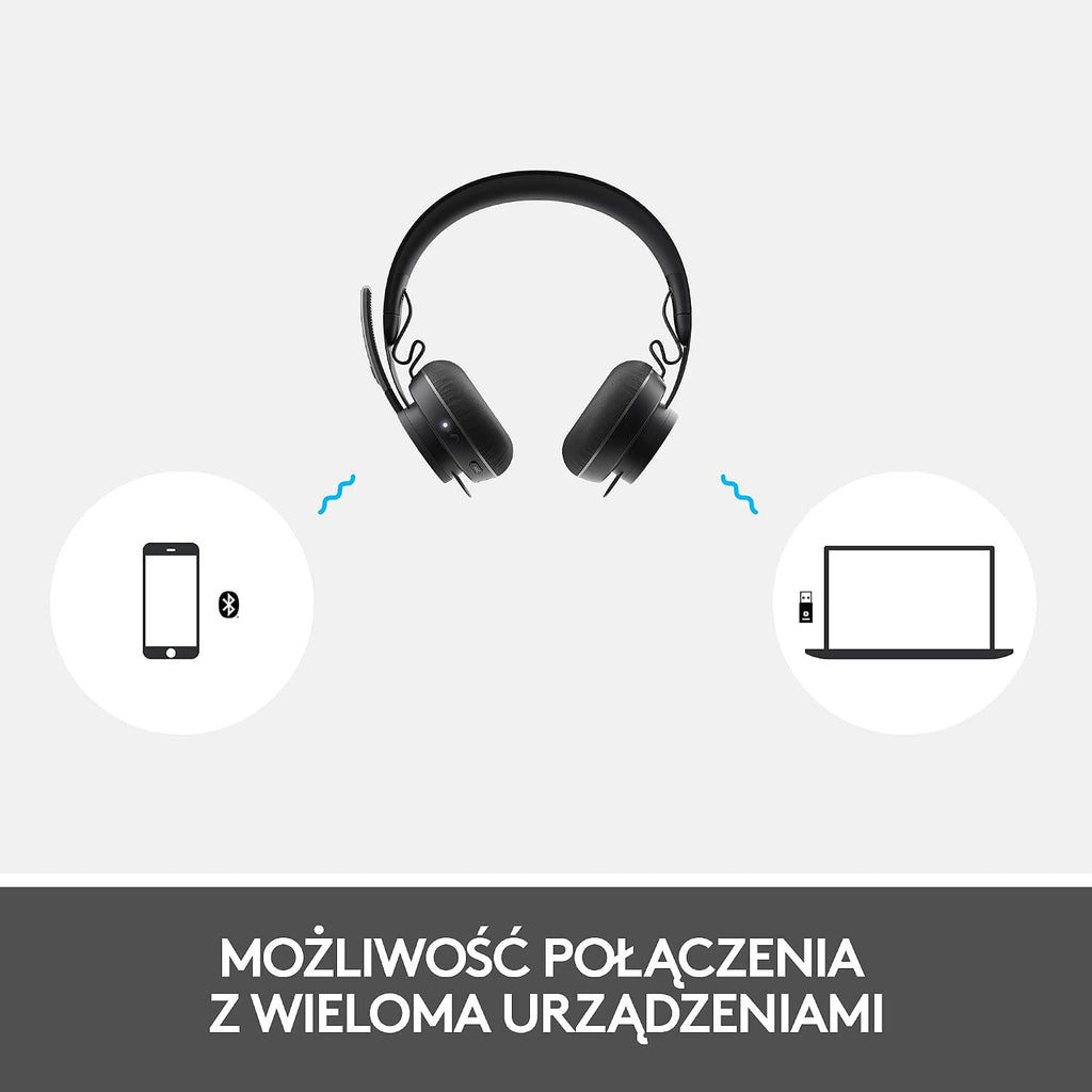 Logitech Zone 900 Wireless Headset — Grey