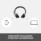 Logitech Zone 900 Wireless Headset — Grey