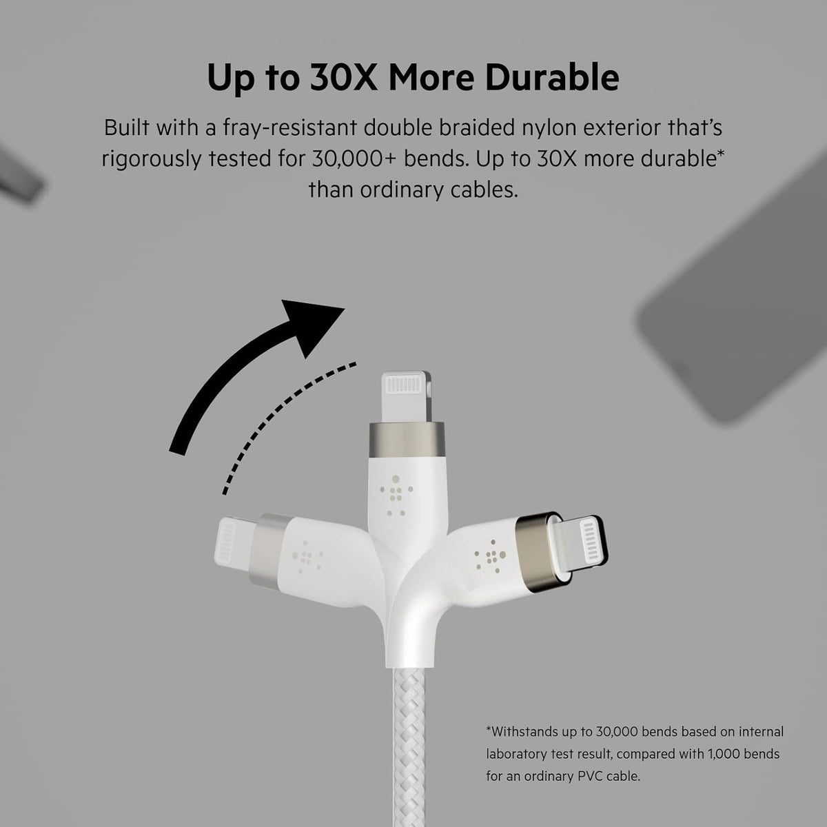Belkin BoostCharge Pro Flex Braided USB Type A to Lightning Cable (1M/3.3FT), MFi Certified Charging Cable for iPhone 14/14 Plus, 13, 12, Pro, Max, Mini, SE, iPad and More - White (Pack of 2)