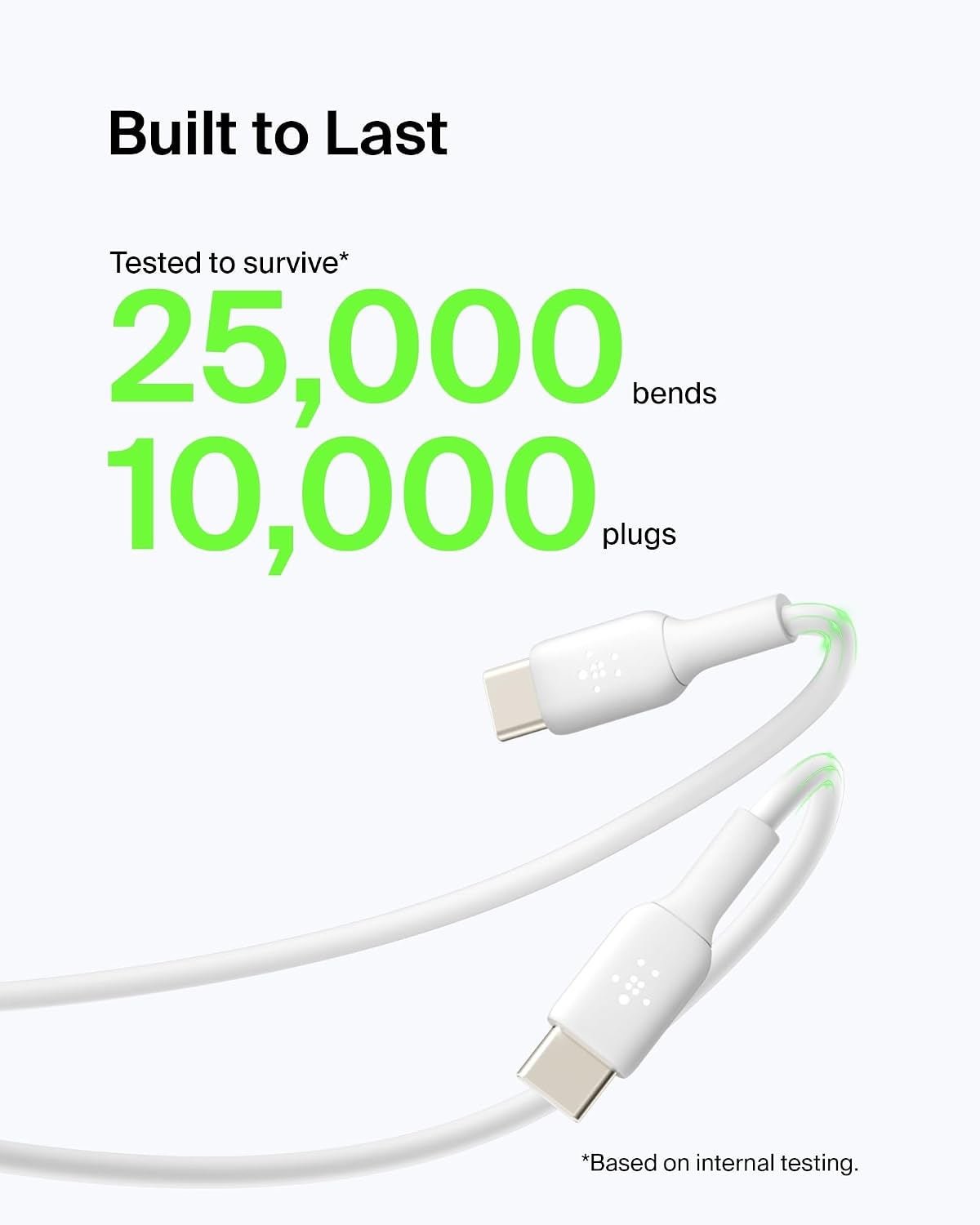 Belkin BoostCharge USB C charger cable, USB-C to USB-A cable, USB type C charging cable for iPhone 16, 15, Samsung Galaxy S24, S23, Google Pixel, iPad Pro, Nintendo Switch and more - 1m, White