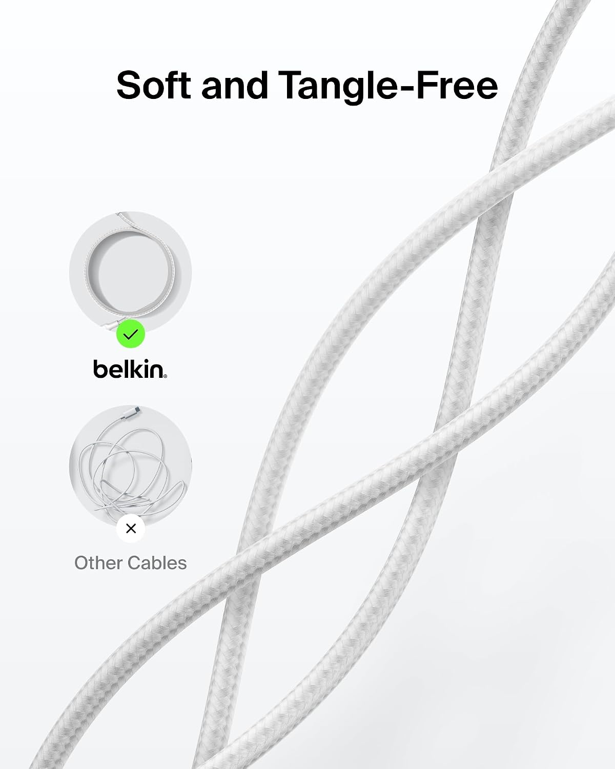 Belkin Eco Braided USB-C to USB-C Cable (1M, 240W) - Soft, Flexible Fast-Charging Cable, Type C Charger Cord for iPhone 16, Galaxy S25, Pixel 9, MacBook, iPad Pro, & More - White (USB 2.0)