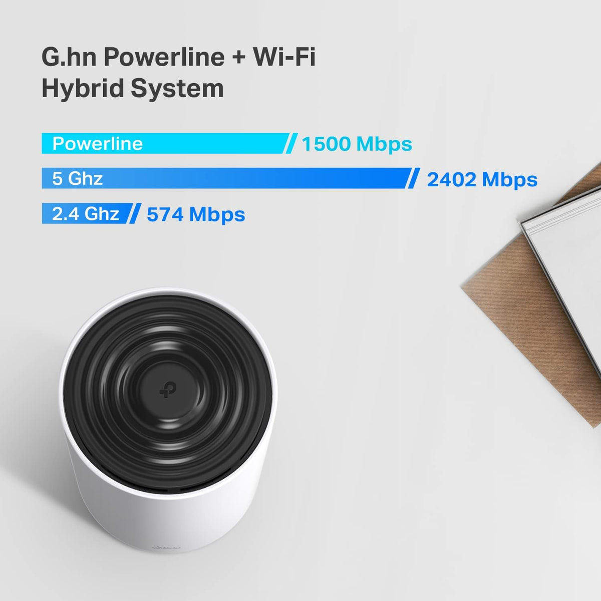 TP-Link Deco Powerline Mesh WiFi 6 System (Deco PX50), Covers up to 6,500 sq.ft, Replaces Routers and Extenders, Signal Through Walls and Floors, Compatible with Alexa and Google Home, 3-Pack