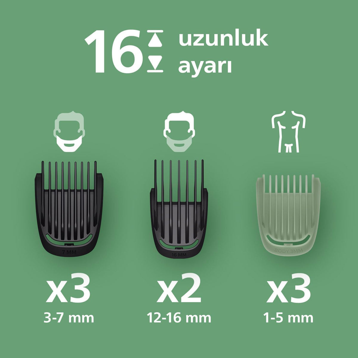 Philips All-in-One Trimmer MG7922/15 — 13-in-1 Face, Hair & Body Grooming — Precision Comb for Exact Styling — 120min Cordless, Showerproof — Multicolor