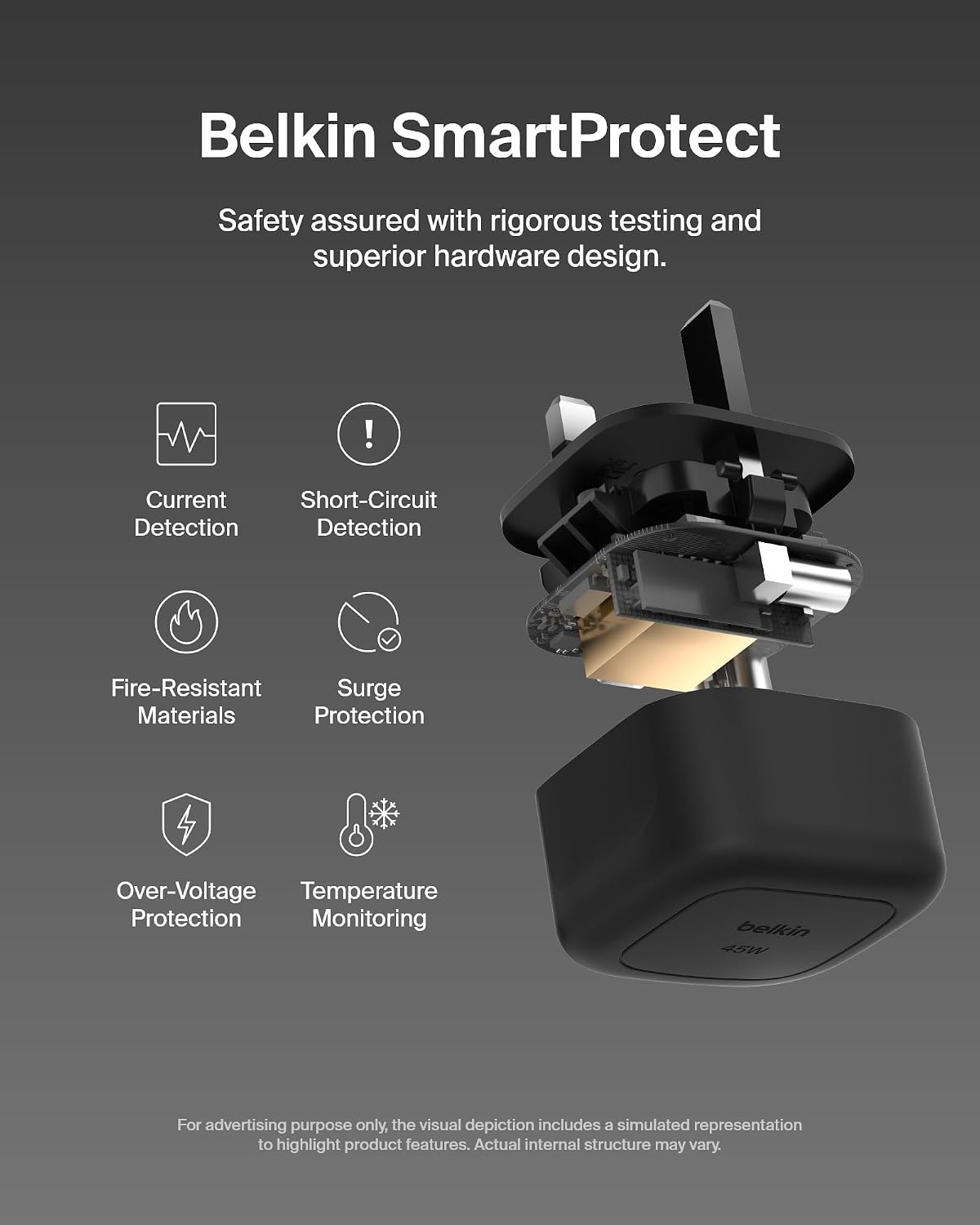 Belkin Compact Wall Charger 45W + USB-C to USB-C Cable, Fast Charging for Apple iPhone 17, iPhone Air, iPhone 16 Serie, Samsung Galaxy S25, Google Pixel, iPad, AirPods & More - Black
