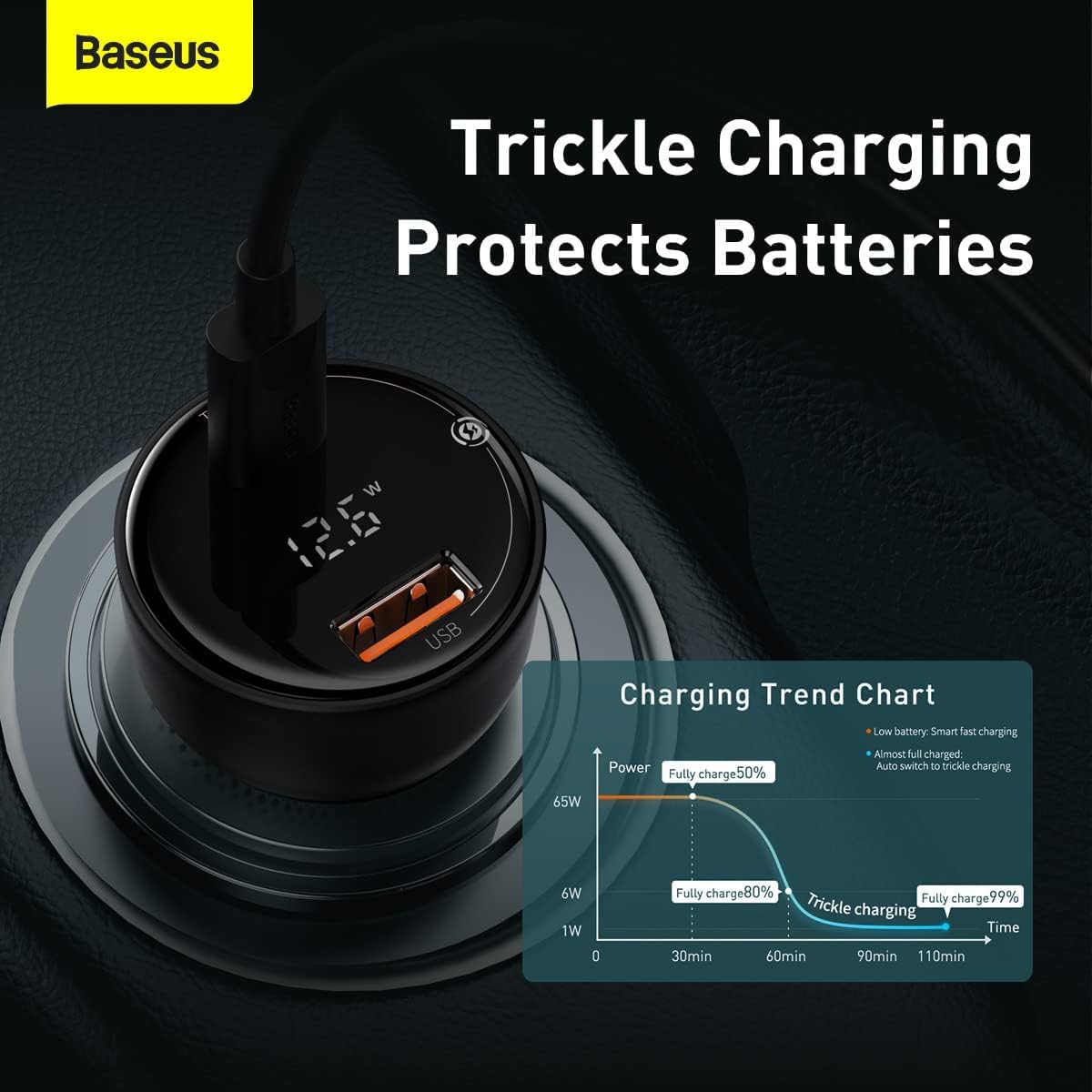 Baseus Mactrotown CCZX-01 Supreme PPS Dual Quick Digital Display Car Charger for Phones and Tablets, Black — Black