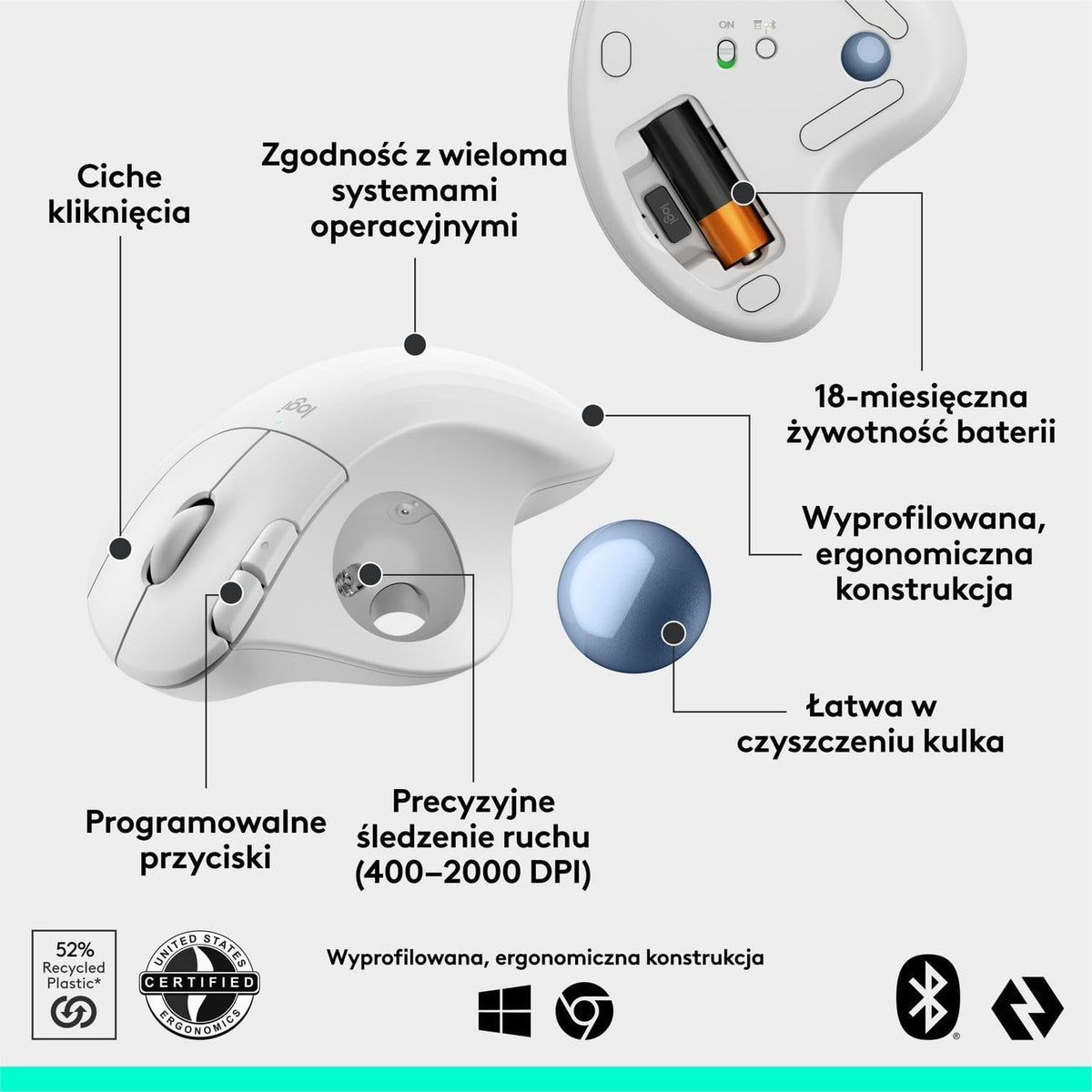 Logitech ERGO M575S Wireless Mouse — Off White