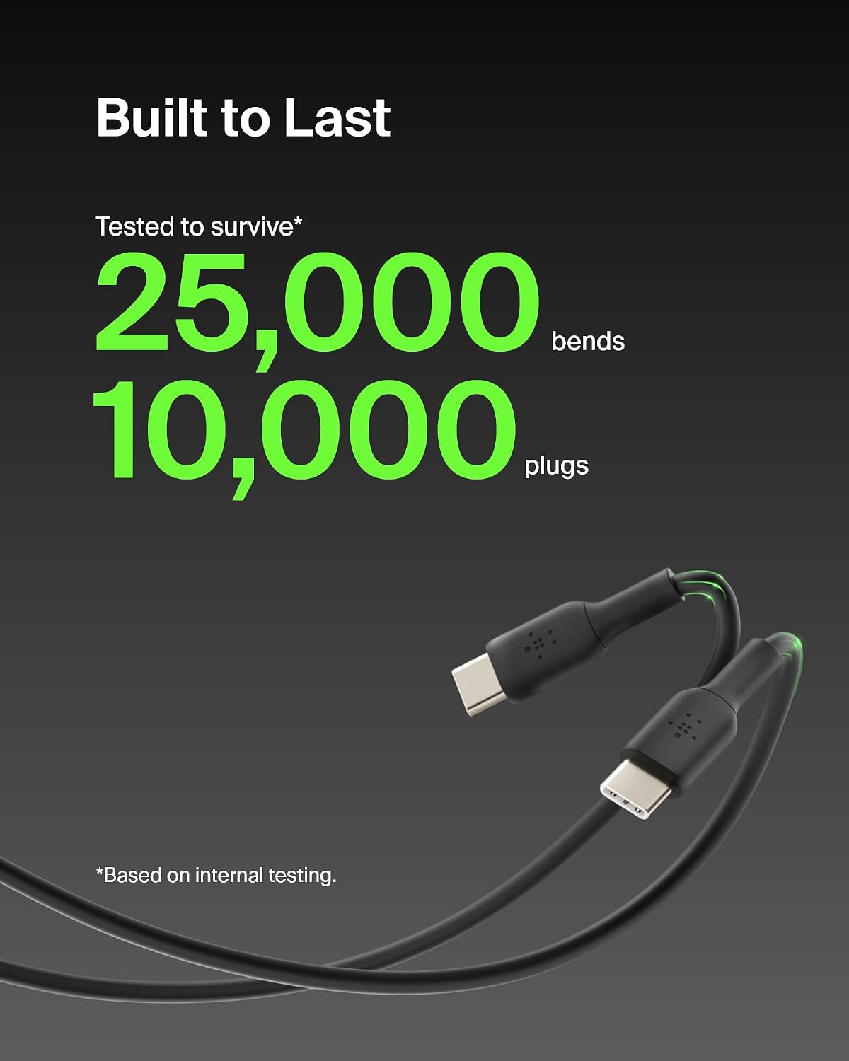 Belkin BoostCharge USB-C to USB-C fast charger cable, USB type C charger cable fast charging for iPhone 16, 15, Samsung Galaxy S24, S23, Pixel, iPad, MacBook, Nintendo Switch and more - 2m, Black