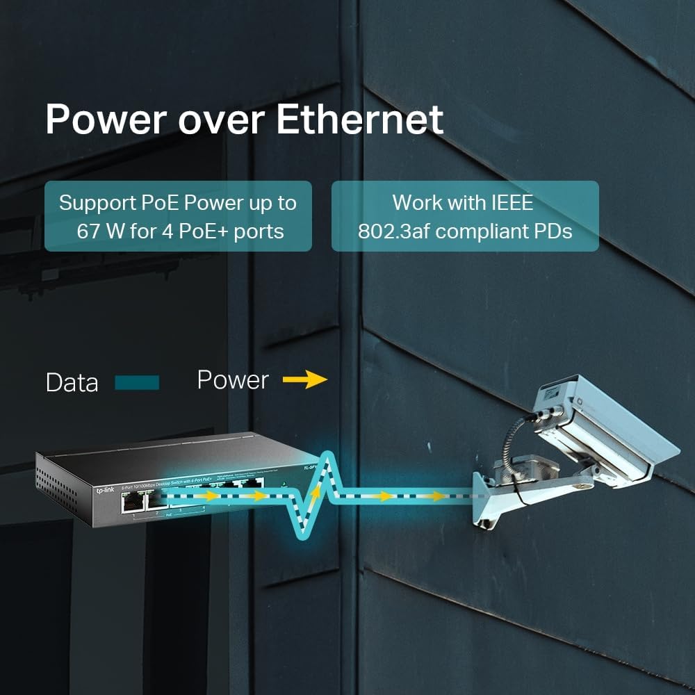 TP-Link TL-SF1006P 6-Port 10/100Mbps Desktop Switch with 4 PoE+ Ports @67W, Plug & Play, Sturdy Metal with Shielded Ports, Limited Lifetime Protection, Extend Mode, Priority Mode