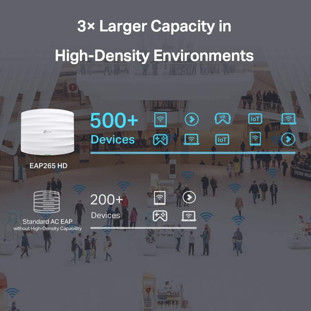 TP-Link EAP265 HD | Omada Enterprise AC1750 Gigabit Wireless Access Point for High-Density Deployment | Support Mesh, Seamless Roaming & MU-MIMO | PoE Powered | SDN Integrated, Cloud Access &Omada App