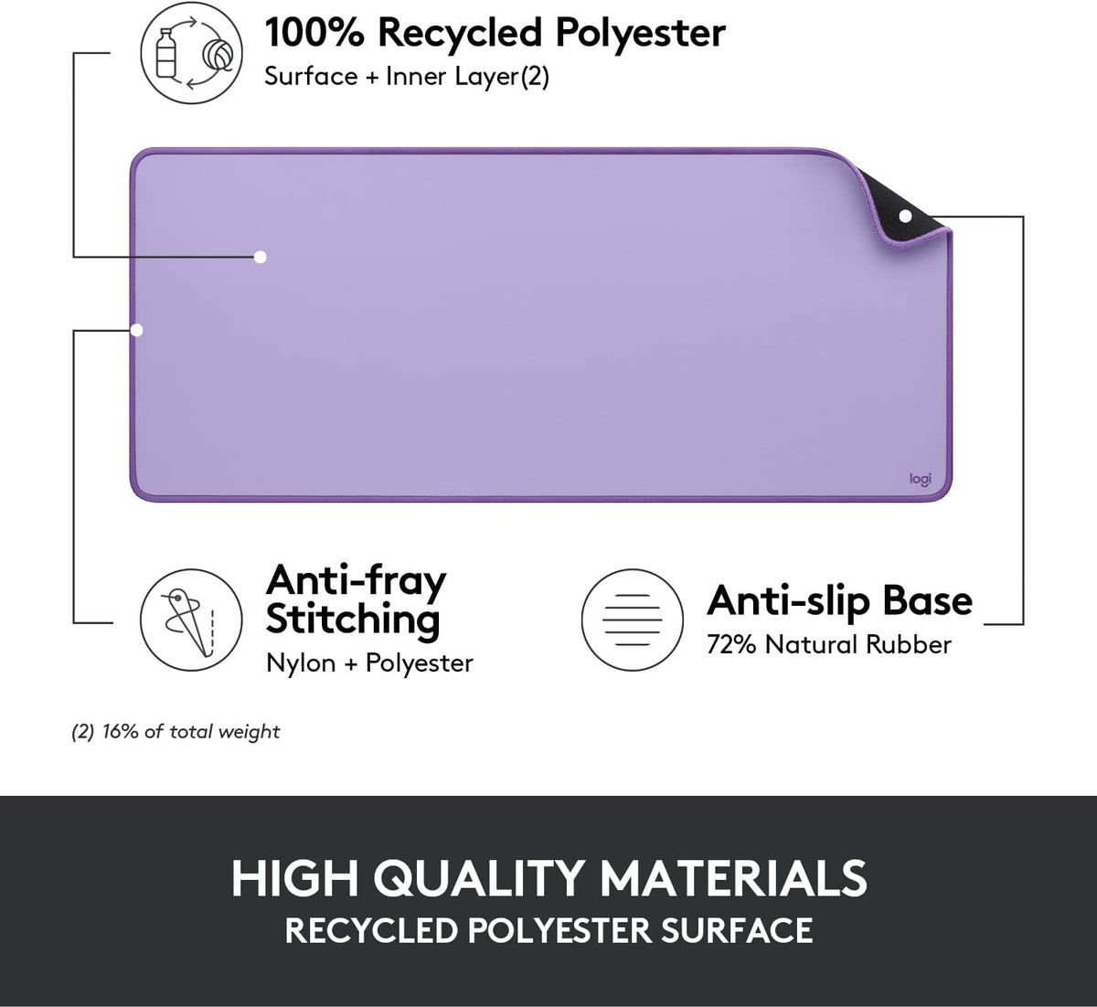 Logitech Studio Series Desk Mat — Purple