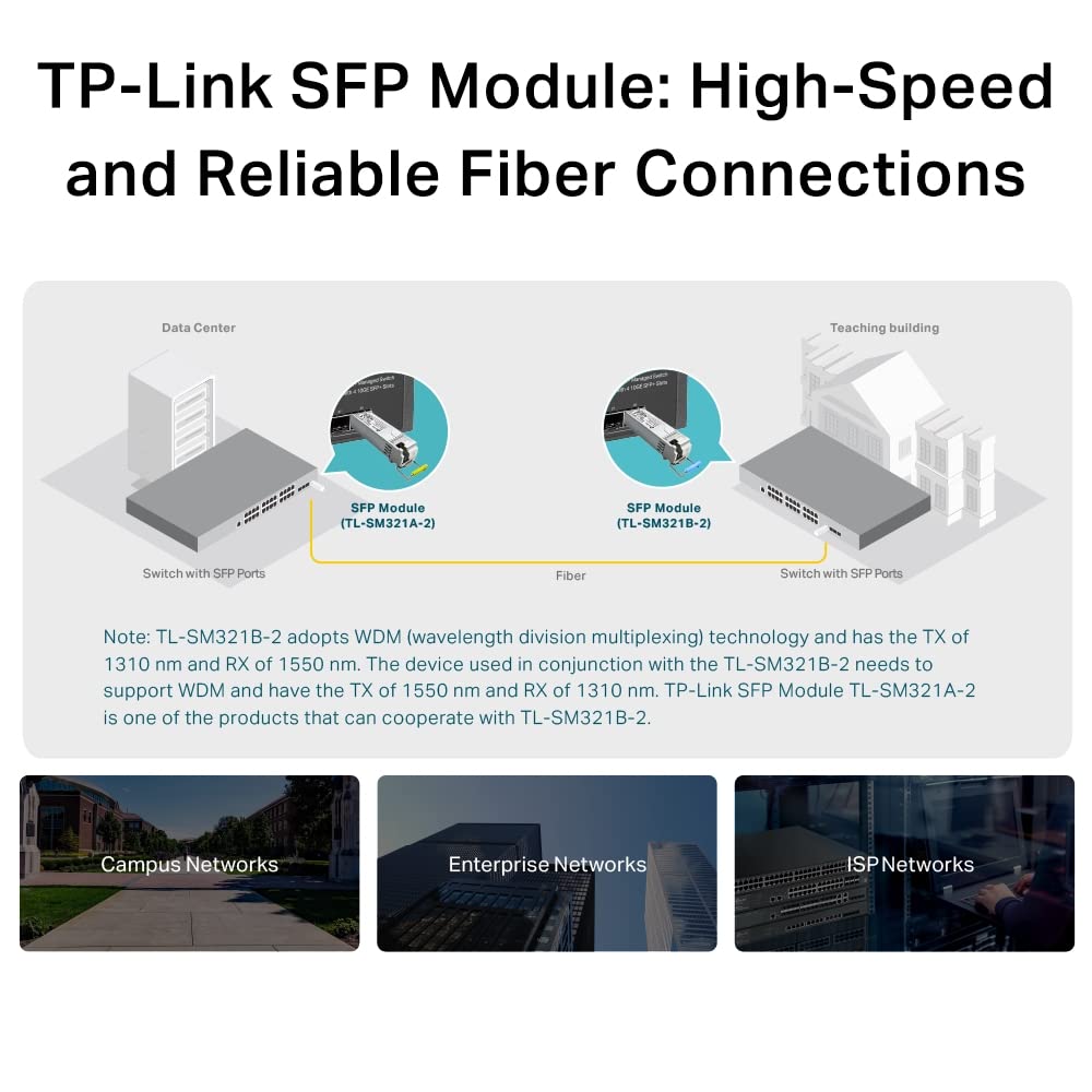 TP-Link TL-SM321B-2, Bidirectional 1000Base-BX WDM-SFP Module