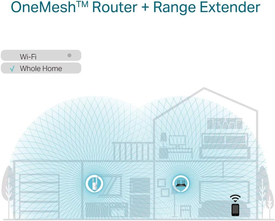 TP-Link Dual Band Repeater Re605X, White, WiFi 6AX1800 Mesh