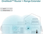 TP-Link Dual Band Repeater Re605X, White, WiFi 6AX1800 Mesh