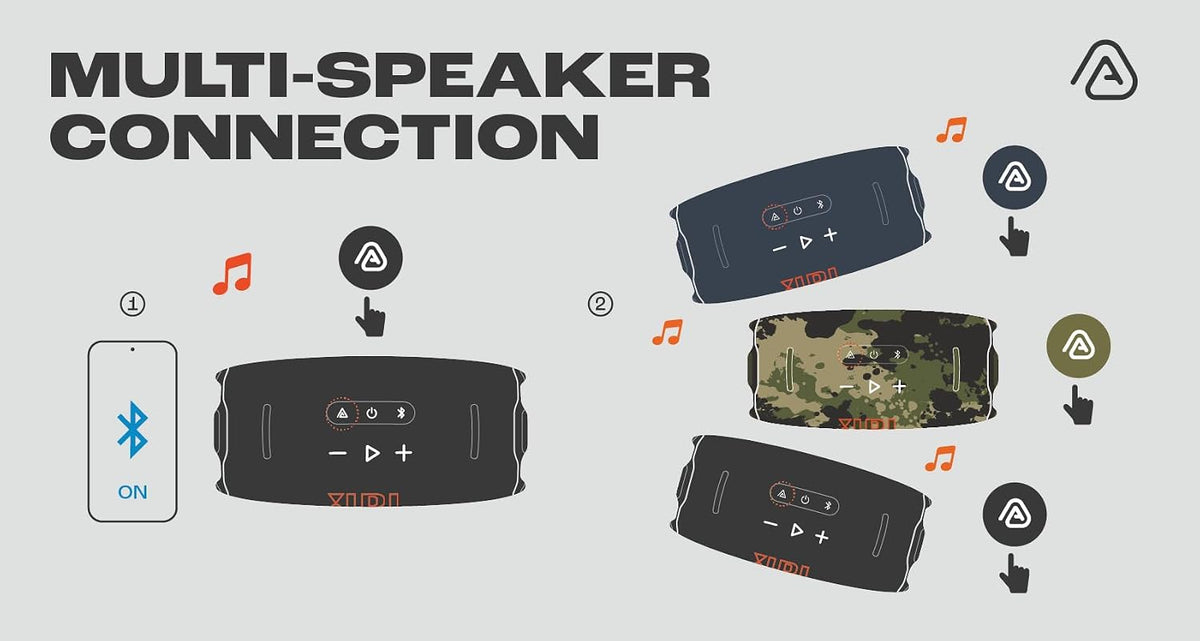 JBL Xtreme 4 Portable Bluetooth Speaker — Blue