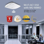 TP-Link AC1350 Wireless Access Point, Wi-Fi Dual Band with MU-MIMO, 1 Gigabit Ethernet Port Support 802.3af/at/24V Passive PoE, Support Multiple SSIDs, Easily Mount to Wall or Ceiling (EAP225)
