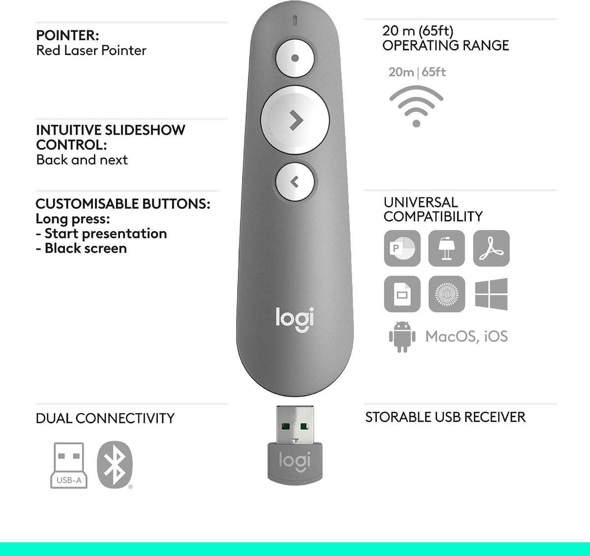 Logitech R500S Presentation Remote — Slate