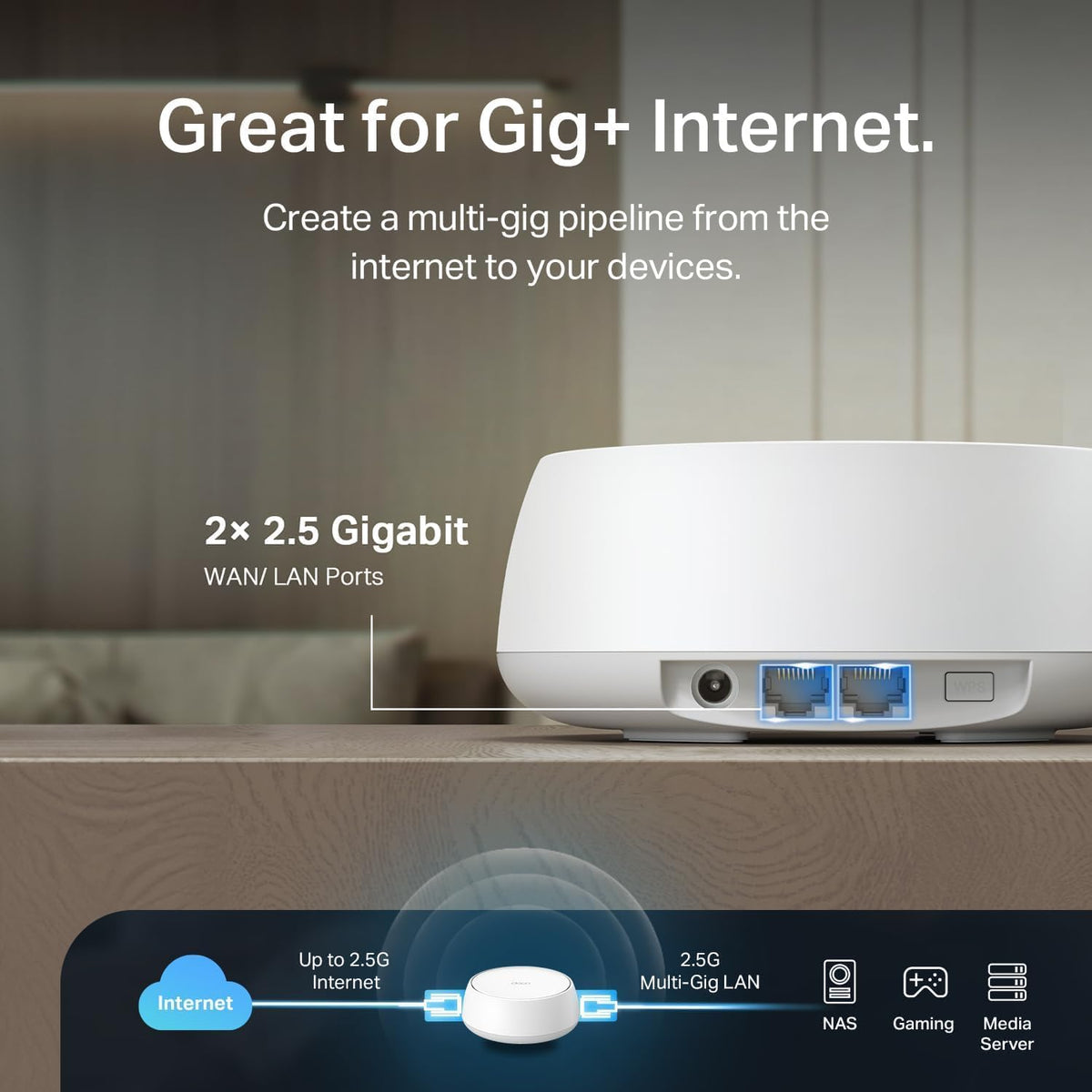 TP-Link Dual-Band BE5000 WiFi 7 Mesh Wi-Fi Router (Deco BE25) | 4-Stream 5 Gbps | 240 Mhz Channels | Covers up to 2,600 Sq.Ft | 2X 2.5G Ports Wired Backhaul | VPN,MLO, AI-Roaming, HomeShield (1-Pack)