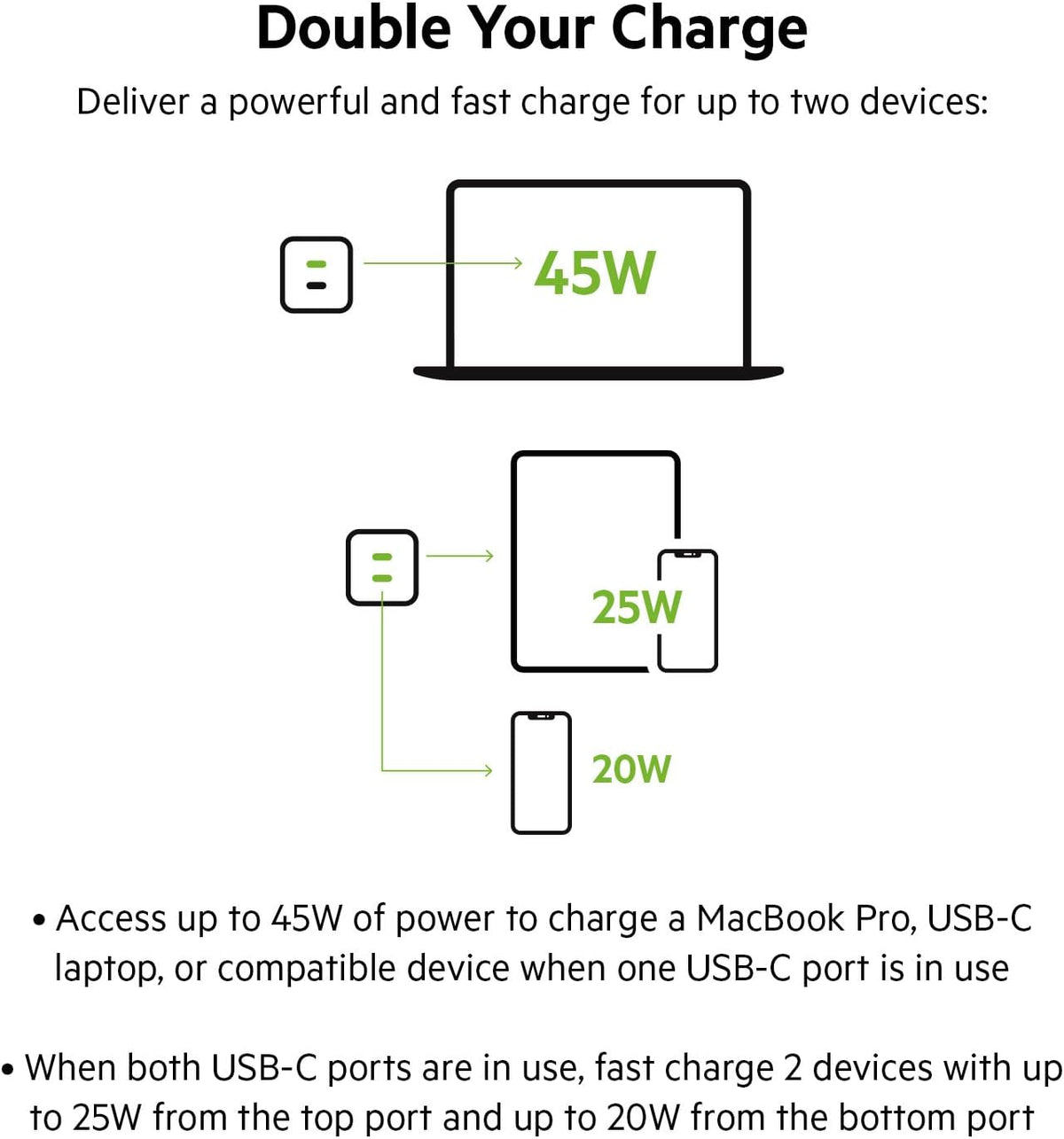 Belkin 45W Dual USB Type C Wall Charger, Fast Charging Power Delivery 3.0 with GaN Technology, USB C Charger for iPhone 17, iPhone Air, iPad Pro, MacBook, Samsung Galaxy S25, Pixel And More - Black