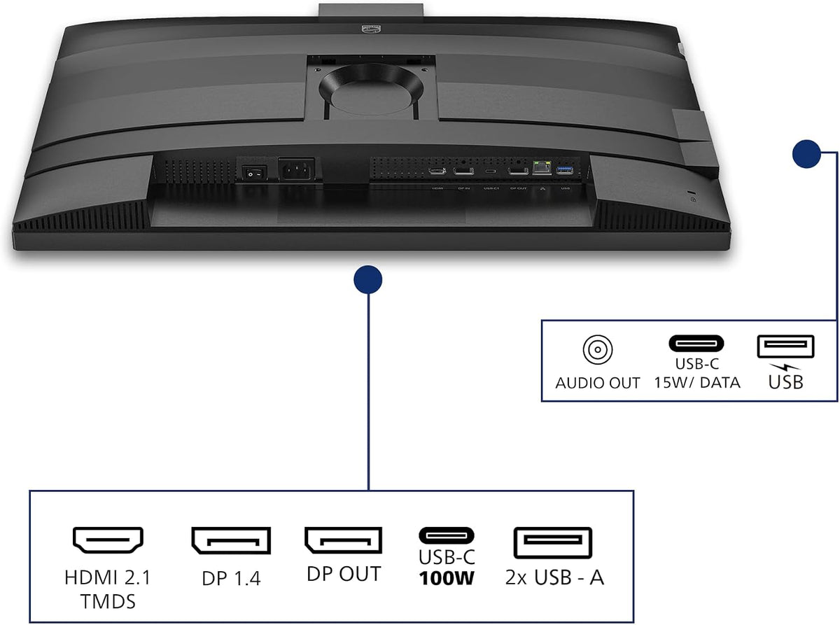 Philips Monitor 27B2U4601H 27 Inch 120Hz IPS Panel, 4ms GtG, Height Adjustable, Webcam, Speakers, USB Hub (2560x1440 HDMI 1x 2.1 TMDS DP 1x 1.4) Charcoal Grey — Charcoal