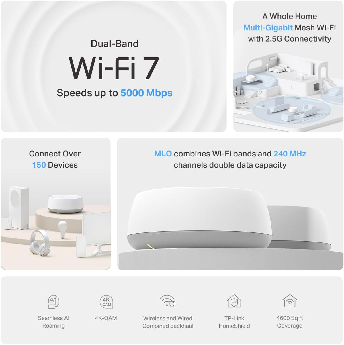 TP-Link Dual-Band BE5000 WiFi 7 Mesh Wi-Fi System (Deco BE25) | 4-Stream 5 Gbps | 240 Mhz Channels | Covers up to 4,600 Sq.Ft | 2X 2.5G Ports Wired Backhaul | VPN,MLO, AI-Roaming, HomeShield (2-Pack)
