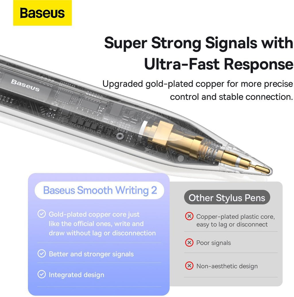 Baseus Smooth Writing Wireless-Charging Stylus for iPad — Purple