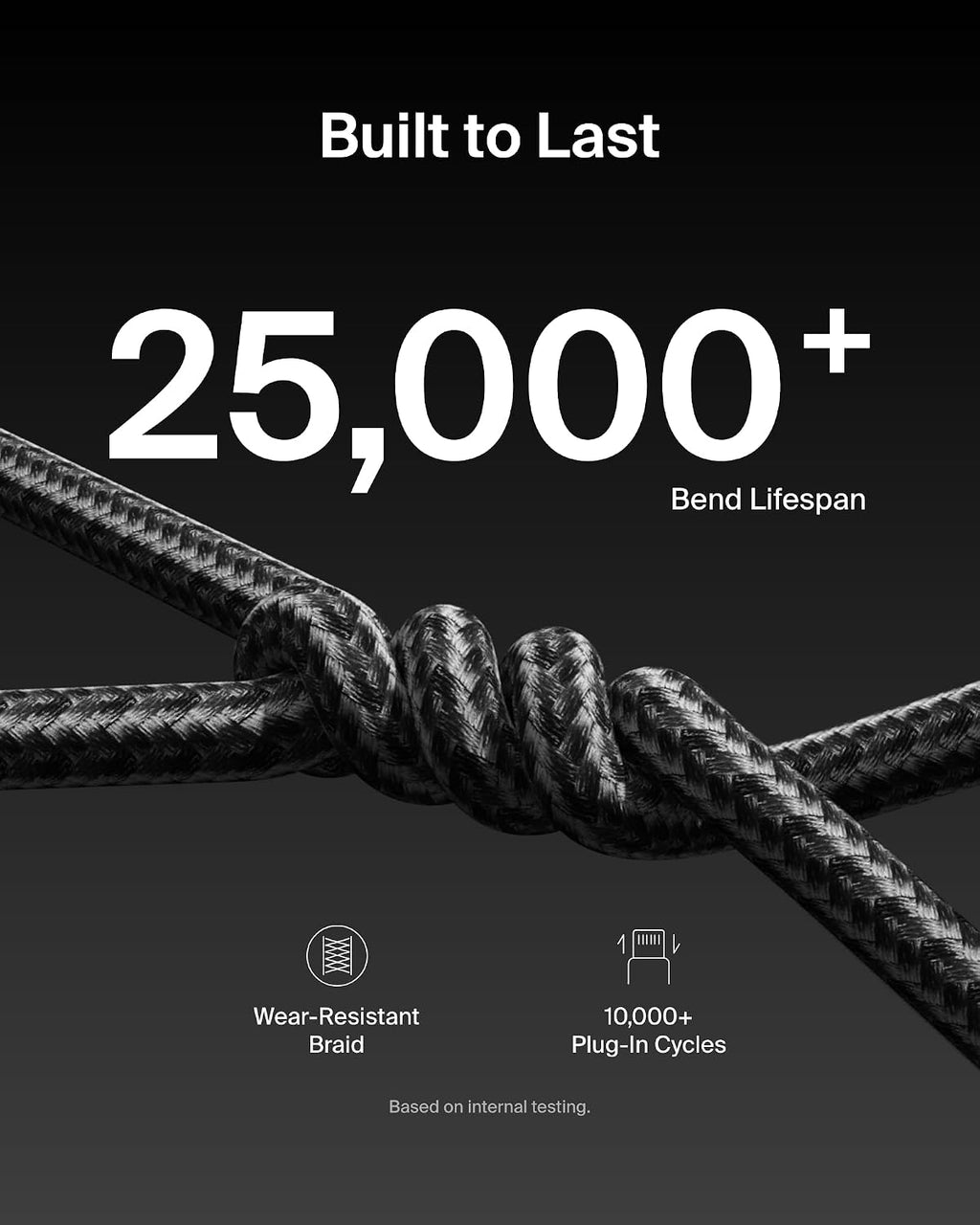 Belkin 2-Pack Braided USB-C to USB-C Cable 5ft 240W - Soft, Flexible Fast-Charging Cable, Type C Charger Cord for iPhone 17 & 16 Series, Galaxy S25, Pixel 10, iPad Pro, & More - Black