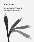 Belkin Fast Charge (0.5ft) Braided USB-C to USB-C Cable for iPhone 16, iPhone 16 Pro, iPhone 16 Pro Max, iPhone 16 Plus, iPhone 15, Galaxy S24, S23, Note10, Pixel 9, Pixel 8, iPad Pro & More - Black