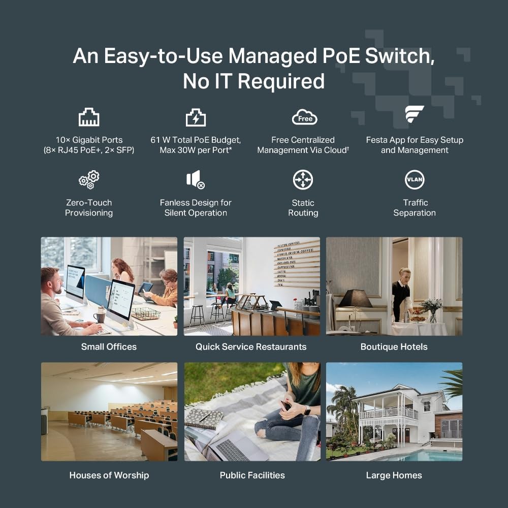 TP-Link Festa FS310GP 10 Port Gigabit Smart Managed PoE Switch 8 PoE+ Port @61W, 2 x SFP Slots Self-Organizing Network Free Cloud Fanless Static Routing, Vlan Does not Work with Omada