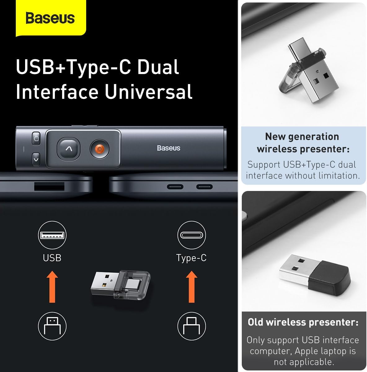 Baseus Orange Dot Wireless Presenter with Red Laser – Rechargeable Presentation Clicker with USB A/C Receiver, 100m Range for PowerPoint, Keynote, Windows, Mac - Grey — Pointer