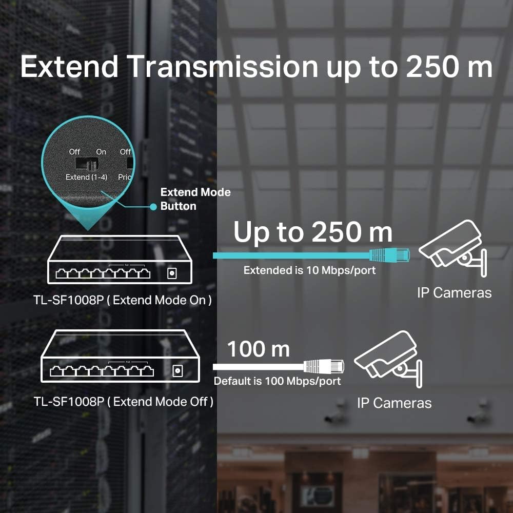 TP-Link 8 Port Fast Ethernet 10/100Mbps PoE Switch | 4 PoE Ports @57W | Desktop | Plug & Play | Sturdy Metal w/ Shielded Ports | Fanless | Limited Lifetime Protection | Unmanaged (TL-SF1008P)