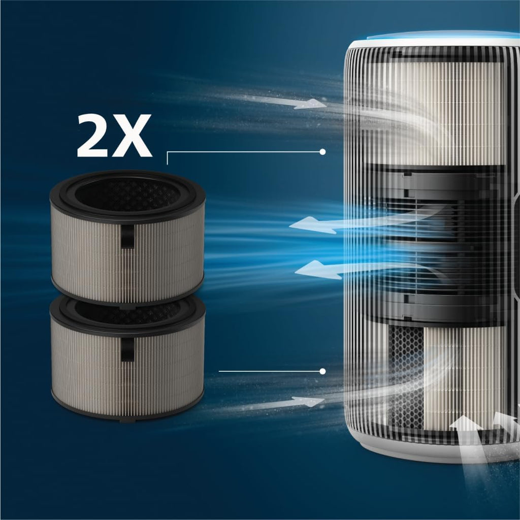 Philips Pre-Filter + NanoProtect HEPA + Active Carbon, 2 Pieces - FY3200/30 — black / white