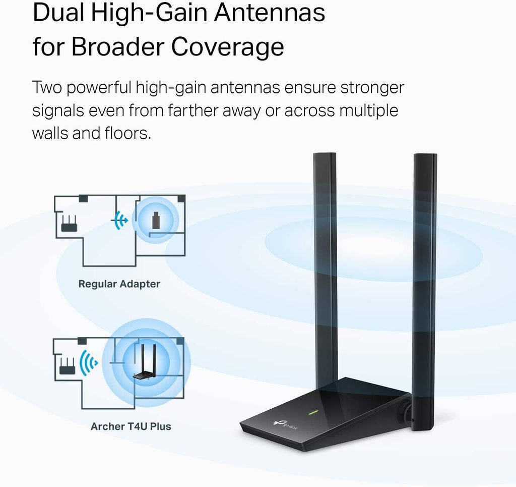 TP-Link USB WiFi Adapter, AC1300Mbps Dual Band 5dBi High Gain Antenna 2.4GHz/ 5GHz Wireless Network Adapter for Desktop PC (Archer T4U Plus)- Supports Windows 11/10, Mac OS 10.9-10.14