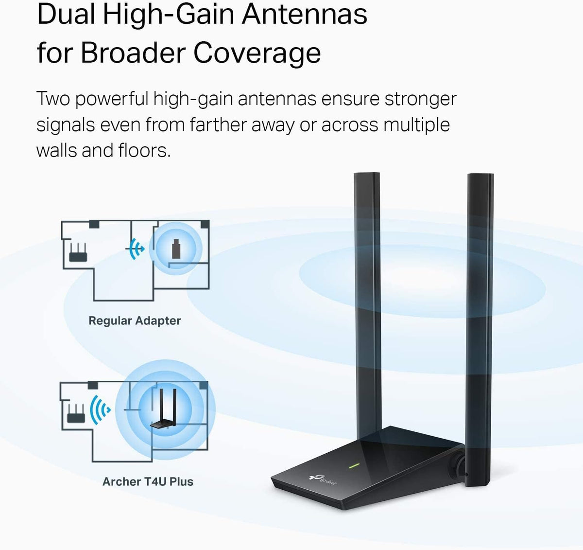 TP-Link USB WiFi Adapter, AC1300Mbps Dual Band 5dBi High Gain Antenna 2.4GHz/ 5GHz Wireless Network Adapter for Desktop PC (Archer T4U Plus)- Supports Windows 11/10, Mac OS 10.9-10.14