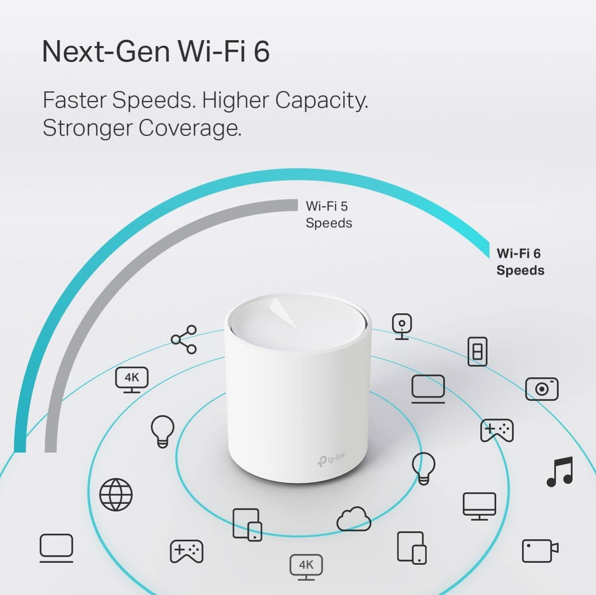 TP-Link Deco WiFi 6 Mesh WiFi System(Deco X20) - Covers up to 4000 Sq.Ft, Replaces Wireless Internet Routers and Extenders, 2-Pack