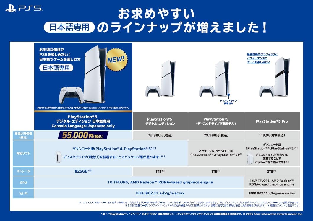 Sony PlayStation 5 SLIM Disc [ NEW 2023 Model ] - International Version