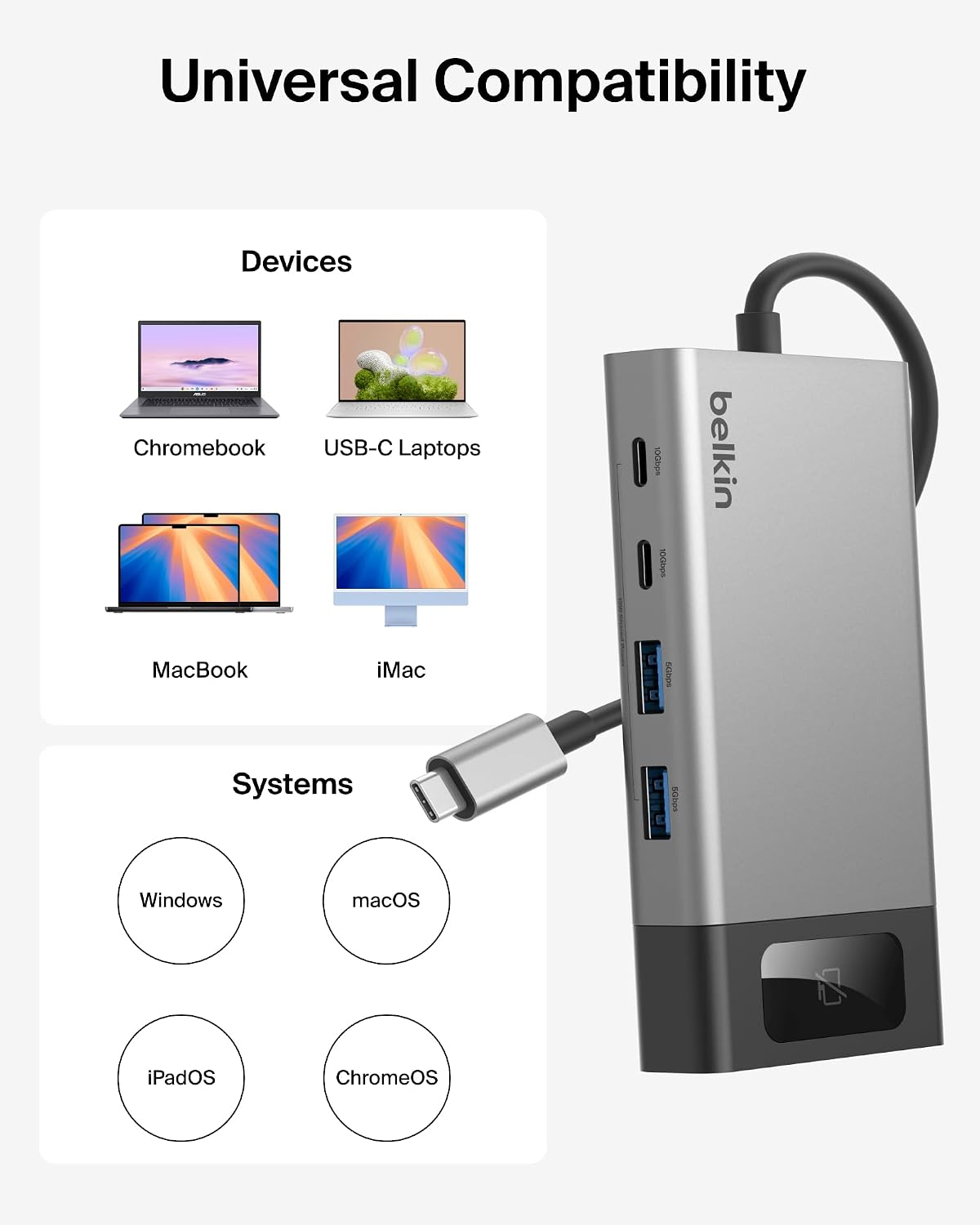 Belkin USB C Hub, 8-in-1 Multi-Port Docking Station 100W - Dual Display Support for Mac, Windows and Chromebook w/ 10Gbps Data Transfer Speeds, Ethernet, Resolutions up to 4K@60Hz