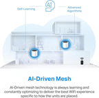 TP-Link AX3000 Whole Home Wi-Fi 6 Mesh System (Deco X55 Pro) | Up to 6500 Sq.Ft. 𝟮×𝟮.𝟱𝗚 WAN/LAN Ports Wired Ethernet Backhaul 𝗜𝗱𝗲𝗮𝗹 𝗳𝗼𝗿 𝟭𝗚𝗶𝗴+ 𝗜𝗻𝘁𝗲𝗿𝗻𝗲𝘁 2023 Release (3-Pack)