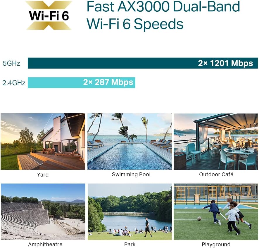 TP-Link AX3000 Indoor/Outdoor AP