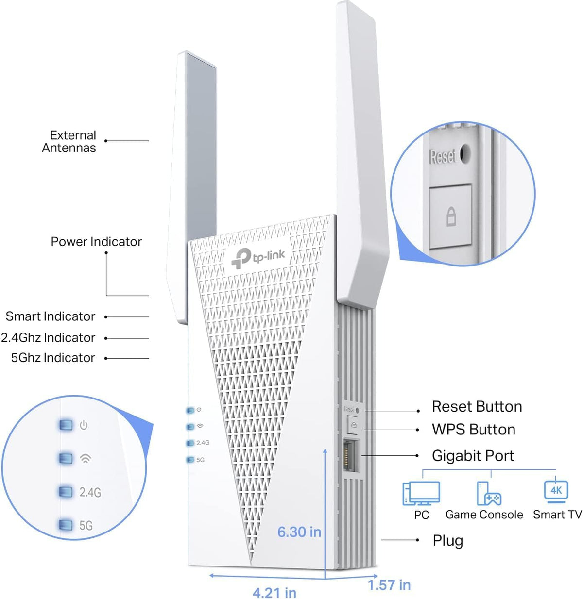 TP-Link AX3000 WiFi 6 Range Extender Signal Booster for Home(RE715X), Dual Band WiFi Repeater, Internet Extender with Gigabit Ethernet Port, Access Point, APP Setup, OneMesh Compatible