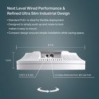 TP-Link EAP670 V2 Omada WiFi 6 Ultra- Slim AX5400 Wireless 2.5G Ceiling Mount Access Point Support Mesh, OFDMA, Seamless Roaming, HE160 & MU-MIMO SDN Integrated Cloud Access & Omada App PoE+