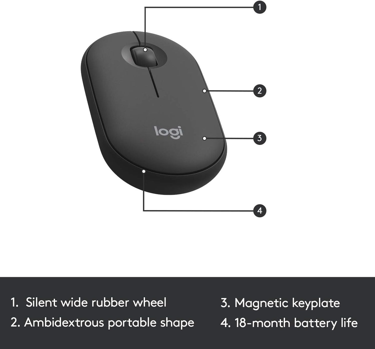 Logitech MK470 Keyboard and Mouse Combo — Graphite